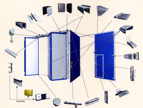 工業折疊門工作
